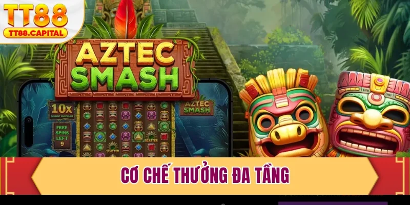 Cơ chế thưởng đa tầng